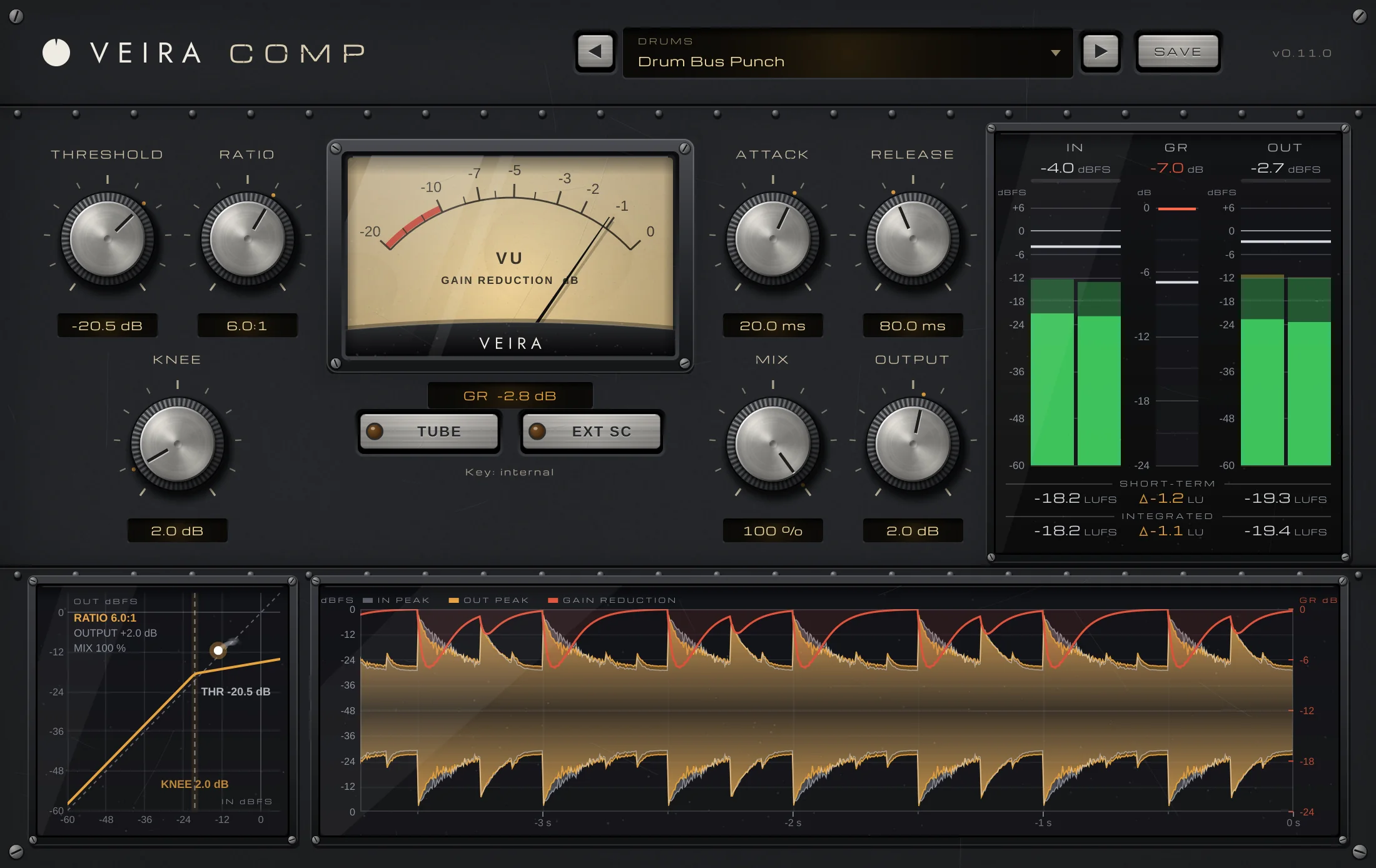 VEIRA Comp with the Drum Bus Punch preset: VU meter, controls, meter bridge, transfer curve and gain-reduction history.